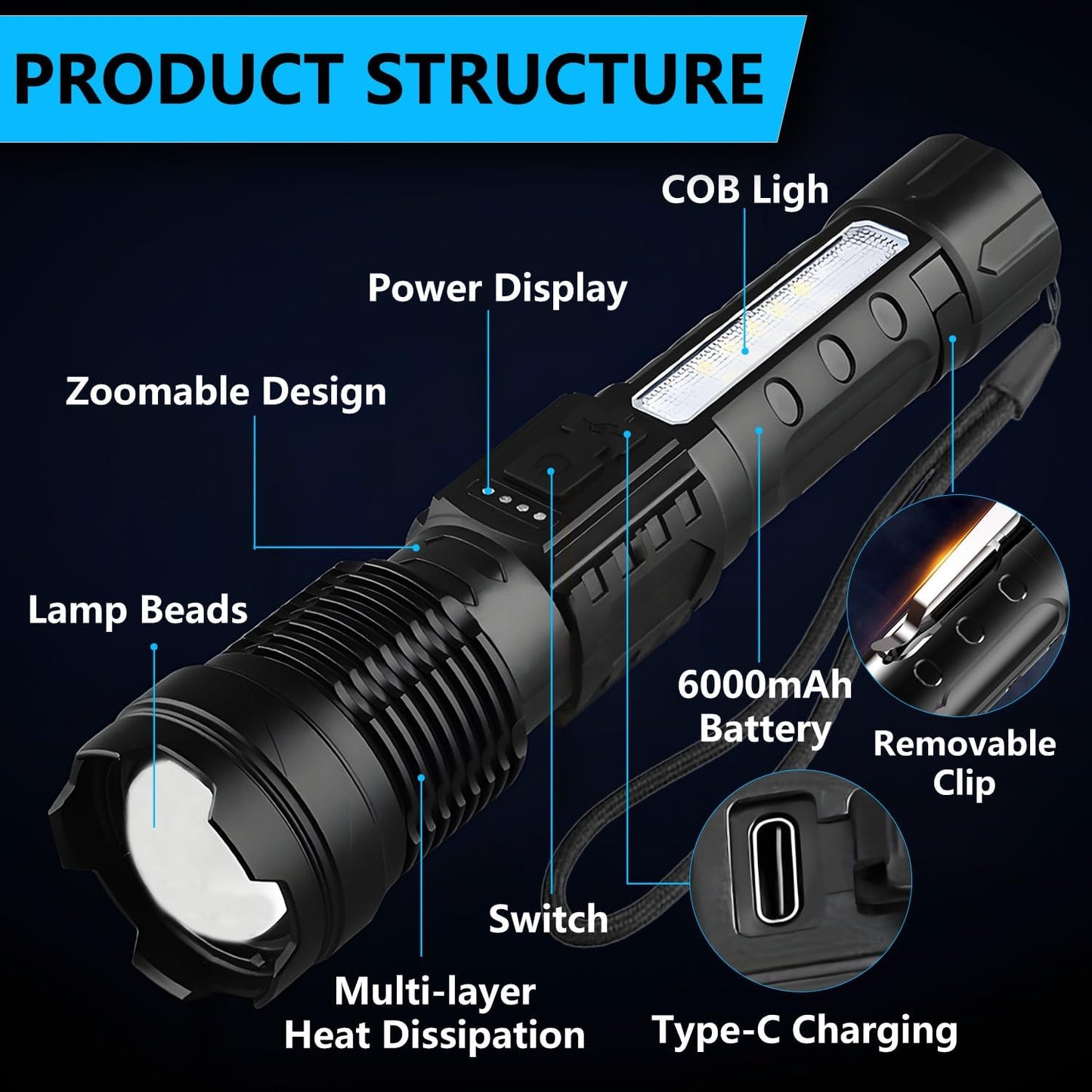 Tactical LED Super Bright Rechargeable Flashlight™