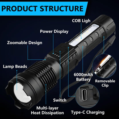 Tactical LED Super Bright Rechargeable Flashlight™