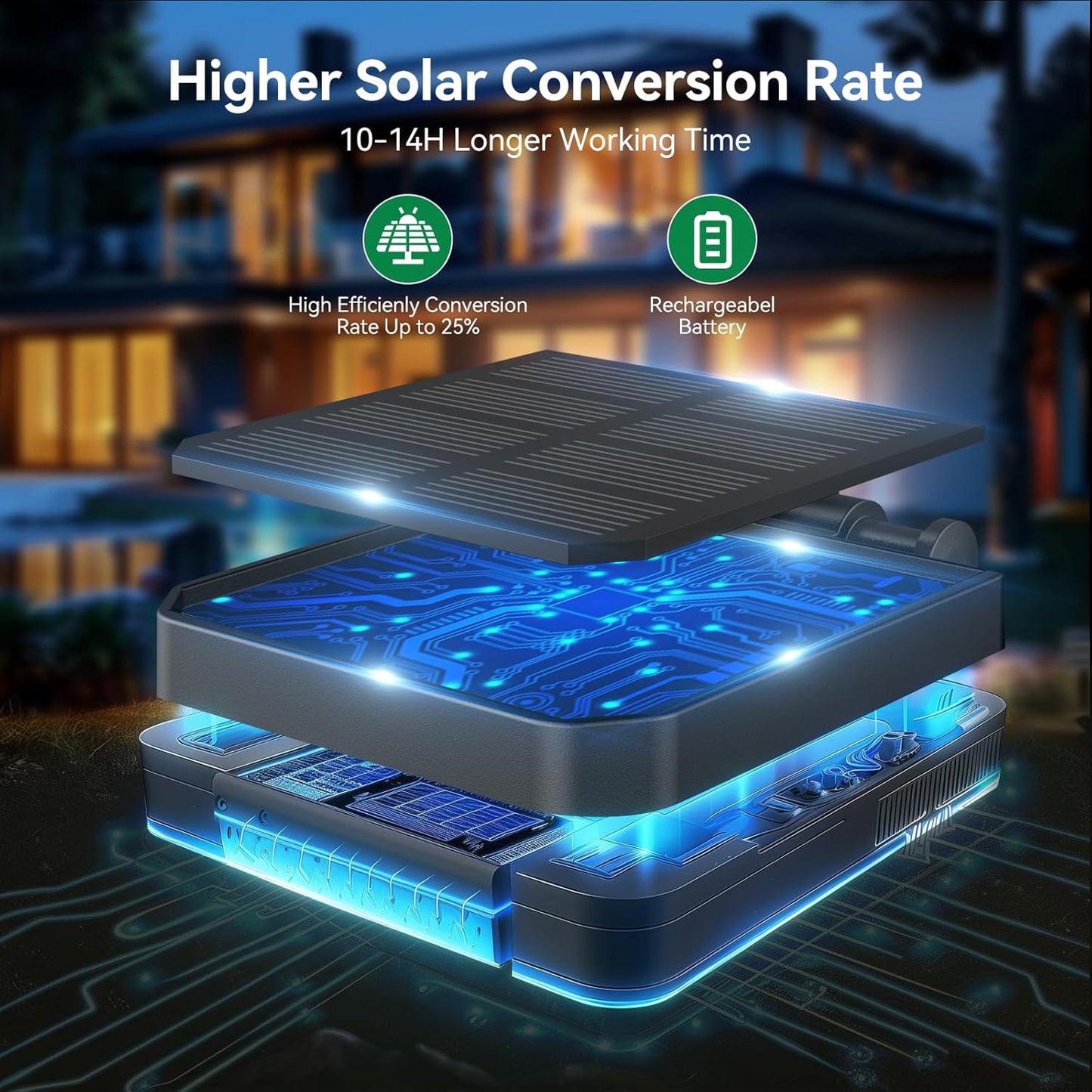 Solar Sunflower Lights™